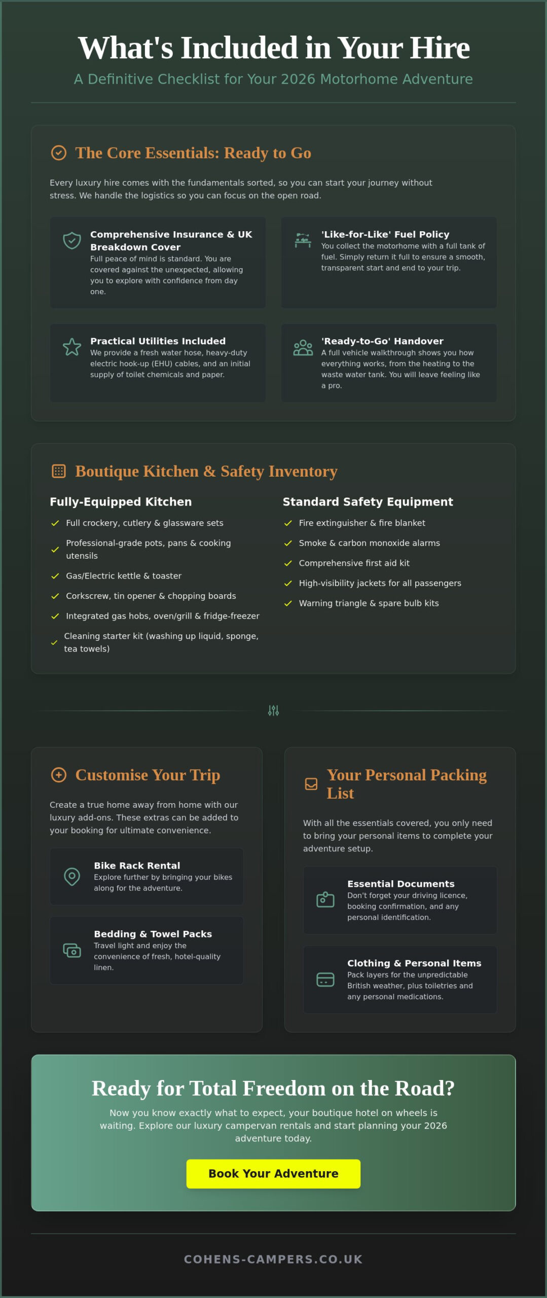 What’s Included in Motorhome Hire?